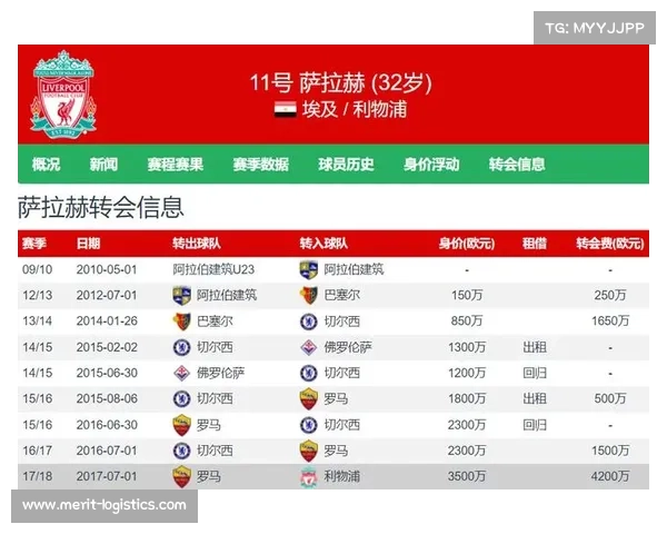 沙特联新月欧冠出局后解雇主帅 新帅人选逐渐浮出水面 沙特联新月欧冠出局后解雇主帅 新帅人选逐渐浮出水面